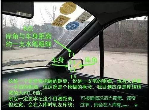 城市倒车入库视频,视频教学助你轻松停车